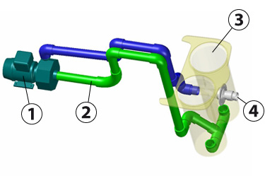 Filtrinov MX25 non evoluto