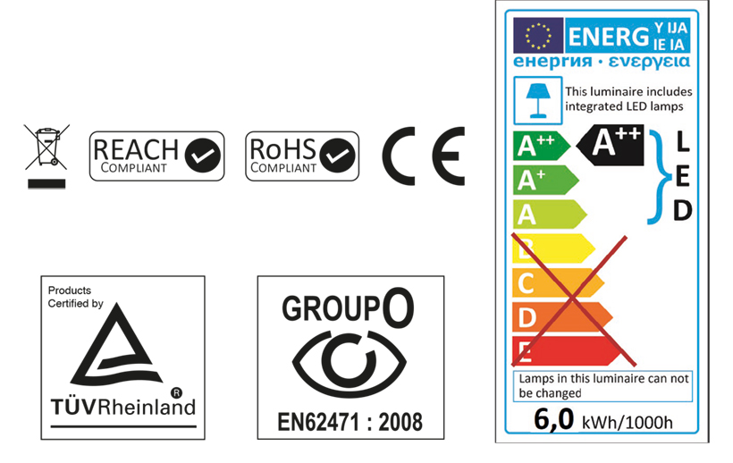 Certificazioni proiettore bubolara led bianco