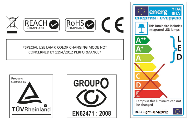 Certificazioni proiettore tubolara led color seamaid