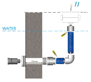 Schizzo installazione piscina in liner proiettore seamaid