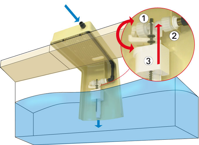 Schema di spiegazione