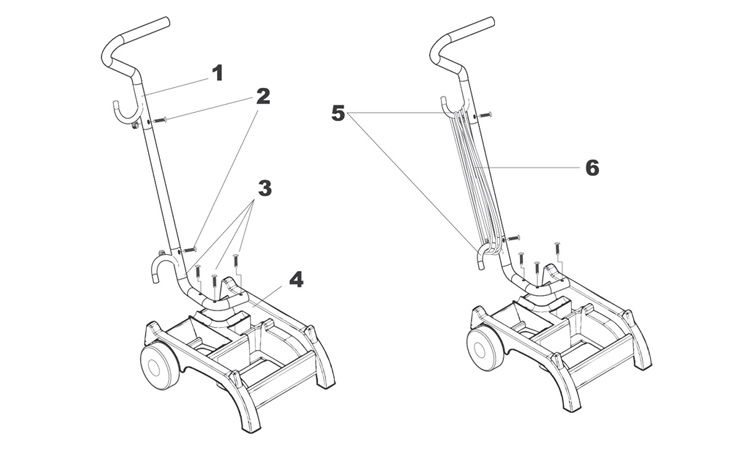 Schema del carrello