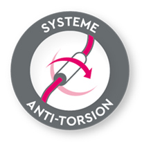 Robot BWT Sistema anti torsione Robot BWT Sistema anti torsione
