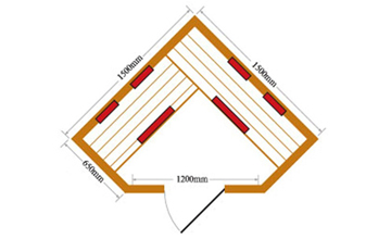 Dimensioni della sauna Atena