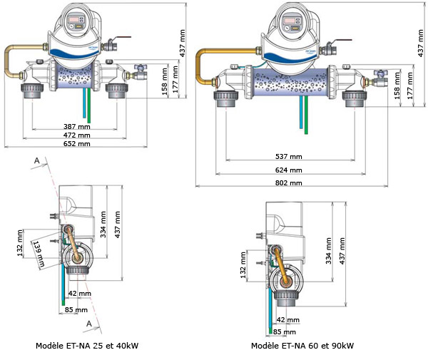 Scambiatore termico climexel Modelo preassemblato 