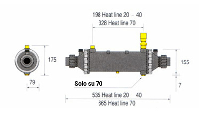 Dimensioni dello scambiatore Zodiac HEAT LINE NUDO