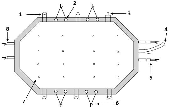 Schema descrittivo della copertura a barre COVER WOOD