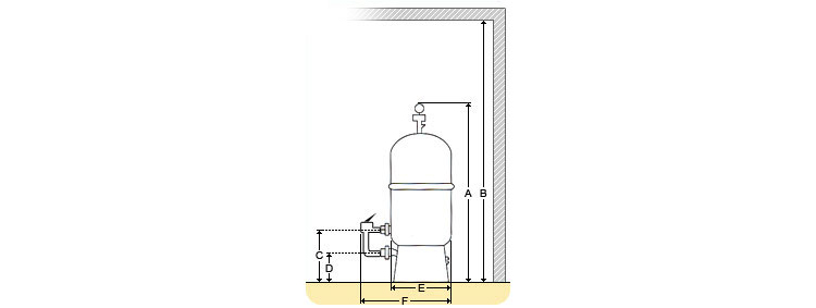 Schema del filtro Triton