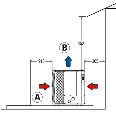 Schema di installazione della pompa di calore