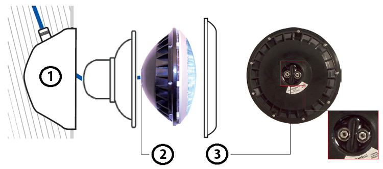 Schema di installazione del faro