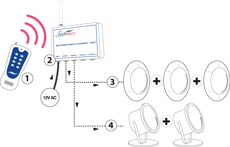 Schema di montaggio