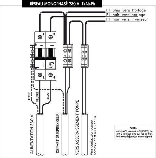 Schema di raccordo della scatola elettrica PICCOLO