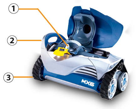 Schema del robot