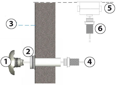 Schema di montaggio del mini proiettore