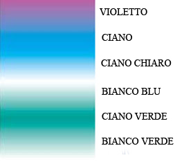 Sfumature di colori