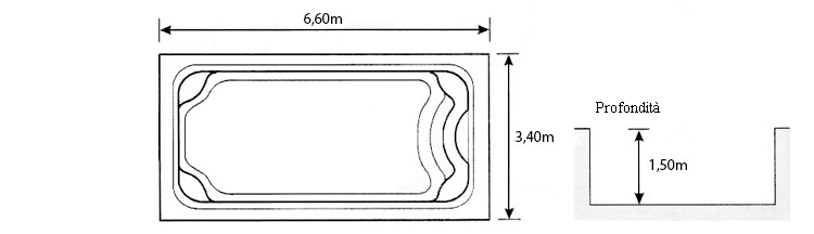 Tracciamento piscina